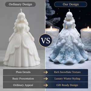 Molde <span class=keywords><strong>de</strong></span> Silicona Personalizado <span class=keywords><strong>de</strong></span> Princesa <span class=keywords><strong>de</strong></span> Nieve para Velas, Jabones Artesanales, Resina, Manualidades, Fabricación <span class=keywords><strong>de</strong></span> Velas Aromáticas, Venta al por Mayor, OEM, ODM - Product Image 4