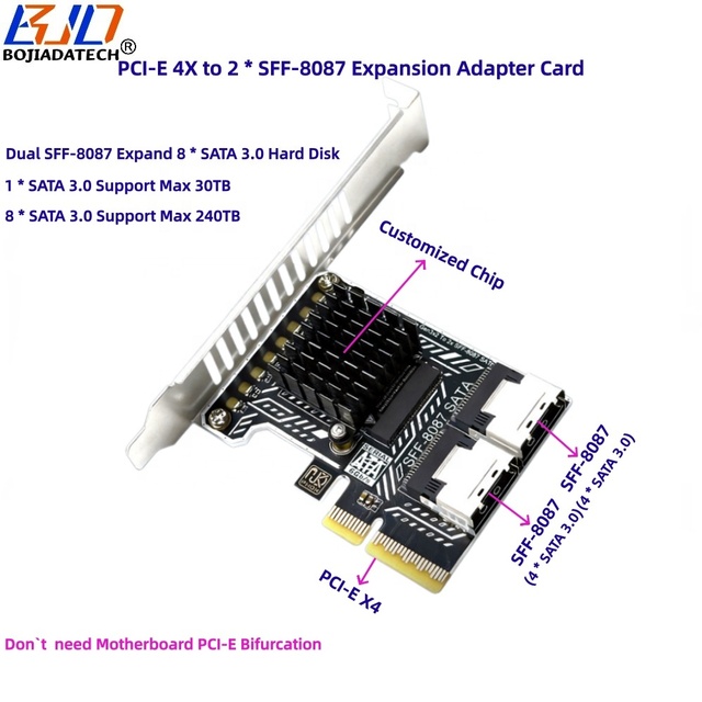 PCIe X4 PCI-E 4X to 2 * Mini SAS SFF-8087 Connector Adapter Expansion Riser Card Supports 8 * SATA 3.0 Hard Disk Drive HDD