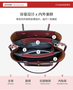 Nouveaux Sacs Bandoulière de Créateur Tendance en Cuir PU de Haute Qualité, Sacs Messager Décontractés, Cabas de Luxe pour Femmes, Sacs à Main et Pochettes - Product Image 2