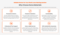 Polypropylène PP Additifs de marquage laser Matériaux de dôme Marques noires permanentes Batterie Paquets électroniques Fibres de moulage alimentaire