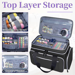 ポータブル多機能革縫製キットモダンな家庭用および旅行用縫製ツールセット - Product Image 4