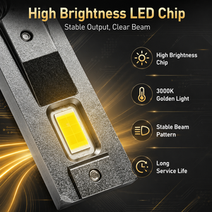 ใหม่150W ไฟหน้ารถ30000LM 3000K สีเหลือง H4 H7 H11หลอดทองแดงคู่ + 15000 RPM พัดลมไร้เสียง CANbus พร้อม xview - Product Image 2