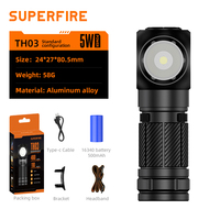 Nouvelle sortie Mini lampe torche en alliage d'aluminium TH03 Rechargeable Aimant puissant IP44 Portable Multifonction Utilisation en extérieur