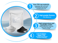 Feliz Dia Nacional De Espana DTF 1kg blanc/noir haute température poudre thermofusible TPU adhésif poudre thermofusible pour impression DTF