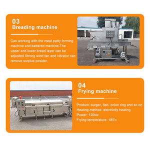 Línea de Producción de Hamburguesas Totalmente Automática, de Grado Alimenticio, para <span class=keywords><strong>la</strong></span> Formación y Fritura de Carne, para Operaciones de Cadenas de Comida Rápida de Alto Volumen - Product Image 3
