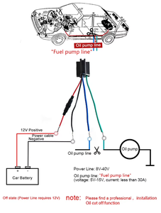 Traceur GPS 2-en-1 A21 4G+2G avec fonction de coupure à distance du carburant - Product Image 4