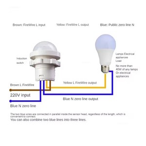 ミニ埋め込みプローブ人体赤外線モーション & ポジションセンサー表面実装型LEDライトスイッチ自動Pirセンサー - Product Image 2