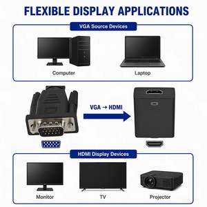 Adaptador Convertidor VGA a HD al por Mayor, OEM, 1080P con Audio, Cable de Alimentación USB para Monitor de Laptop, HDTV, Distribuidor - Product Image 5