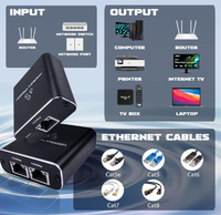 Gigabit Ethernet Splitter 1 ke 2 kecepatan tinggi 1000Mbps LAN RJ45 Ethernet Switch dengan USB C kabel listrik untuk Cat5/5e/6/7/8 kabel