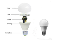 Lampe LED Globe Multicolore avec Capteur de Mouvement SMD et Alimentation DC/AC, Ampoule Type Broche en Série 5W 7W 9W 12W 15W 18W – Prix Abordable