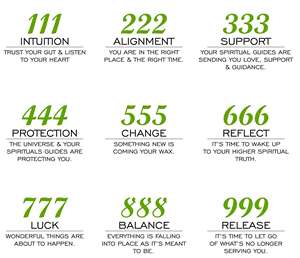 Cadena de bordillo Oro Plata Fecha de la suerte 444 Collar Número personalizado Año Collar Regalo del Día de la madre Ángel Número Collar - Product Image 5