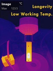 2024 New H3 LED bóng đèn siêu hiệu quả 180 Wát 18000lm CANBUS miễn phí xe đèn pha & Sương Mù Ánh sáng cho Ford VW làm Volvo TOYOTA - Product Image 6