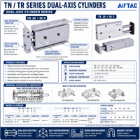 Cylindre pneumatique à double action à guidage par tiges jumelles de haute précision série TR TR25X30S