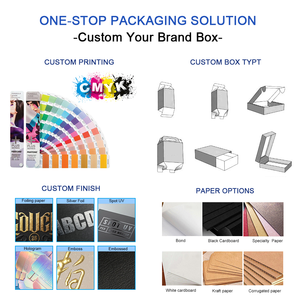 ออกแบบฉลากขวดยาแบบฟรี ขนาด 3 มล. 10 มล. 30 มล. ฉลากกาวติดขวดยา พร้อมกล่อง 1 แพ็คหรือ 2 แพ็ค พร้อมถาดพลาสติก - Product Image 4