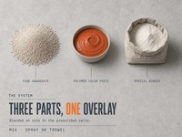 Revêtement de sol en pierre liquide polymère à base d'eau, texture de pierre décorative, revêtement antidérapant pour projets de paysagisme de jardin
