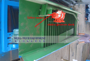 Hộp cống rung cho thành phần cốt lõi khai thác vàng mang thiết bị máy móc khai thác thiết yếu - Product Image 6