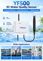 Capteur de conductivité électrique de l'eau, transmetteur RS485 WiFi LoRaWAN 4G pour le traitement de l'eau