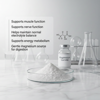 FUQANG Fabricant de poudre de lactate de magnésium de haute pureté |   Fournisseur de lactate de magnésium de qualité alimentaire pour les compléments alimentaires et la nutrition