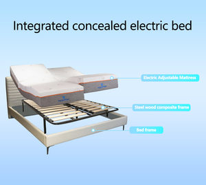 Wireless Remote Control Adjustable <b>Bed</b> With Massager Motor Adjustable <b>King</b> Smart <b>Bed</b> Frame D0181 <b>Bed</b> <b>King</b> <b>Size</b> D0181 D0 - Product Image 4