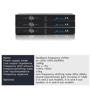 Mikrofon-DSP-Rückkopplungsunterdrücker Digitaler Audio-Prozessor Neodym-Metall für Line-<span class=keywords><strong>Array</strong></span>-Säulenlautsprecher Fullrange-Lautsprecher PA-<span class=keywords><strong>System</strong></span> - Product Image 5