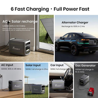 Estación de Energía Portátil FOSSiBOT F1800, 1024Wh LiFePO4, Control por Aplicación, Salida de CA de 1800W, Carga Solar Ultra Rápida de 1200W CA y 500W