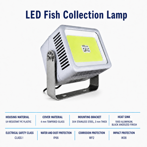 Lampe LED sous-marine pour la pêche au calmar, bateau d'aggregation, pêche nocturne en mer, 1000W, 130000LM, IP66, 16000K, blanc cyan, lampe à intensité variable - Product Image 1