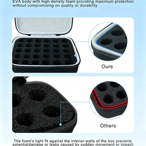 Essential Oil Insulin Vial Storage Case 30 Grid Zipper Portable <b>Medical</b> <b>Bag</b> For Travel Neoprene Material - Product Image 2
