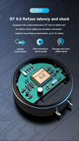 Adaptateur sans fil GR16 BT6.0 2-en-1 Bluetooth AUX Récepteur Émetteur pour Avion, Casque, TV