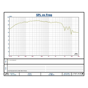 OEM ODM 6.5 אינץ אמצע בס רמקול יחידה 40-60W וופר Diy רכב שונה רמקול HIFI כיתה אודיו מגבר רמקול - Product Image 4