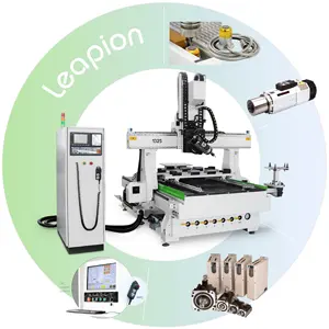 Brand New Cnc Router Spare Parts Cnc Metal Router Machine Metal Cnc Router Machine For Wholesales