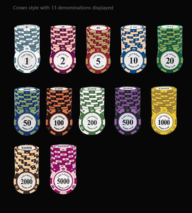 Bán buôn tùy chỉnh 14 gram đất sét Texas Poker chip cờ Bạc trò chơi thiết lập cho hội đồng quản trị thẻ trò chơi - Product Image 2