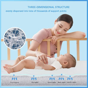 Hiper elastik polimer erişte toptan sağlık masaj POE yatak - Product Image 6