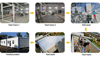 WELLCAMP Casa Contenedor Modular Prefabricada de Acero de 20 y 40 pies, de Instalación Rápida, Portátil, para Oficina, Dormitorio o Baño