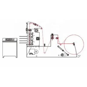 Papierplaat Stansmachine Voor Ponsmachines