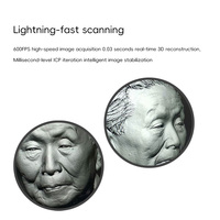 Escáner 3D de luz blanca de calidad profesional PMax, serie S3, modelado de diseño de interfaz USB portátil de alta precisión