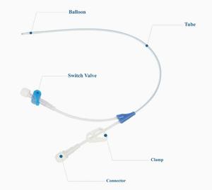 สายสวนทางการแพทย์แบบใช้แล้วทิ้งชนิดซิลิโคนสำหรับการตรวจวินิจฉัยทางนรีเวช ขนาด 5Fr/7Fr - Product Image 2