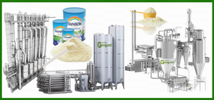 Línea de procesamiento de <span class=keywords><strong>leche</strong></span> de máquina evaporadora al vacío marca GENYOND - Product Image 3