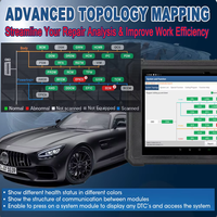 2025 LAUNCH X431 PAD V Elite Truck Scanner Super Control bidireccional Programación de codificación en línea 60 CANFD/DOIP HD Batería