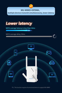 Comfast 3000 Mbps Amplificateur de Signal Répéteur <span class=keywords><strong>WiFi</strong></span> pour une Couverture Domestique Étendue - Product Image 6