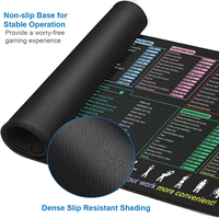 Grand Tapis de Souris Gaming Imperméable avec Raccourcis Excel, Tapis de Clavier de Bureau en Caoutchouc Antidérapant, Tapis d'Ordinateur en Stock
