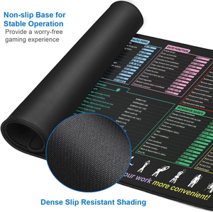 Lớn không thấm nước <span class=keywords><strong>Excel</strong></span> cheat tấm chơi game Mousepad văn phòng bàn phím Pad cao su đáy thả máy tính Mat <span class=keywords><strong>Excel</strong></span> phím tắt - Product Image 3