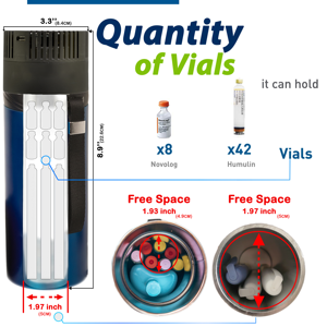 4ALLFAMILY Voyager Nevera Portátil USB con Apagado Automático, Estuche de Viaje para Medicamentos, Temperatura 36F-46F, Paquete de Hielo <span class=keywords><strong>Biogel</strong></span>, Enfriador de Insulina Médica - Product Image 4