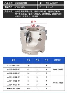 Độ Chính Xác Cao Ajx12/14 Máy Tiện Máy Công Cụ Phụ Kiện Công Cụ Phay Chủ End Mill <span class=keywords><strong>Cutter</strong></span> Cho Chèn Jdmw120420/Jdmw140520 - Product Image 5