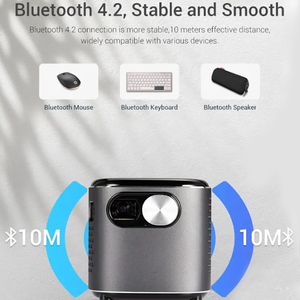 SL04 xách tay thông minh Android Wifi Mini Máy chiếu <span class=keywords><strong>4000</strong></span> <span class=keywords><strong>Lumens</strong></span> <span class=keywords><strong>LED</strong></span> Đèn chiếu phim ngoài trời - Product Image 3