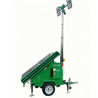 LED Solar Lighting Tower-Tragbares faltbares Design, solar betriebene und Backup-Batterie, ideal für Camping-/Straßen arbeiten