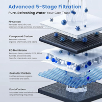 Système de filtration d'eau sous évier en plastique RO 5 étapes sans réservoir 600 GPD électrique écologique de haute qualité autonettoyant pour hôtel
