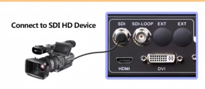 Procesador de Video LED MVP300s, Apto para Interiores y Exteriores, Compatible con Tarjeta Nova Send, Video Wall SDK a Todo Color - Product Image 3