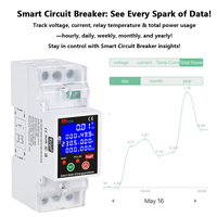El disyuntor RMshebei puede controlar más de 300 voltajes Wifi interruptor disyuntor inteligente medidor de energía Modbus Rtu Tuya Meter