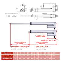 Actuador Lineal Eléctrico de Alta Velocidad de 1050mm con Montaje de Pie para Plataforma de Movimiento, Simulador de Vuelo y Silla Gaming - ¡Gran Venta!