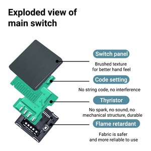 Nouveauté 110V interrupteurs électroniques bidirectionnels interrupteur intelligent RF interrupteur d'éclairage sans fil pour l'éclairage - Product Image 5